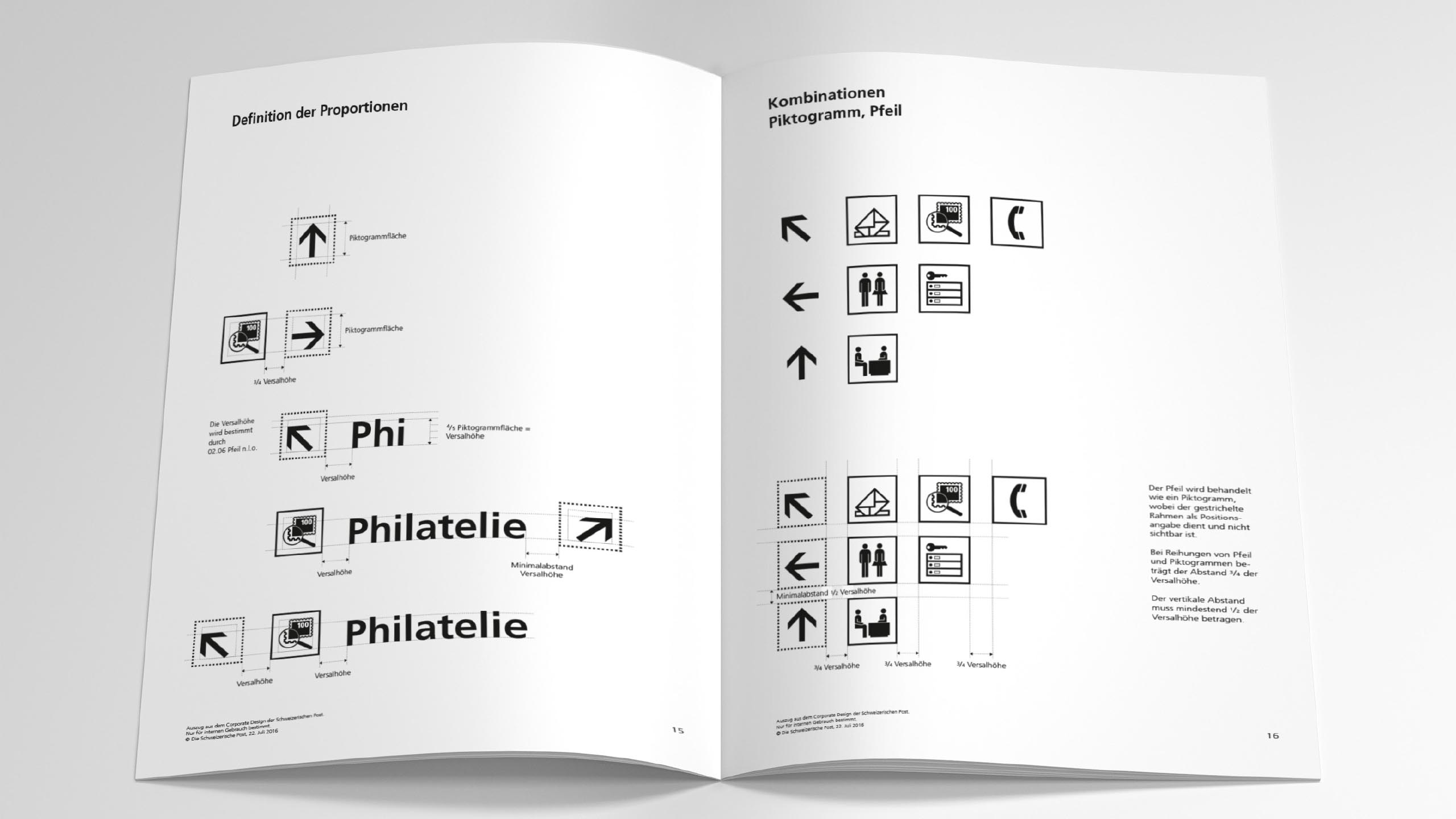 Die schweizerische Post, Post, Icons, Piktogramme, Grafik